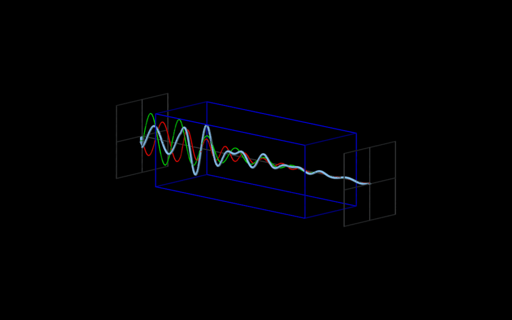 Grafik Resonanzminderung Isoforms Unit Base Saucer