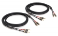 Lautsprecherkabel Viablue SC-4 Single Wire T8 Spades  / (Länge) 400 cm schwarz